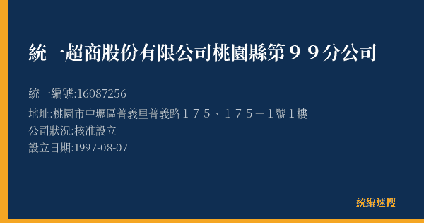 統一超商股份有限公司桃園縣第99分公司的照片-統編 16087256(桃園市) 公司登記資料與營業項目詳細圖表