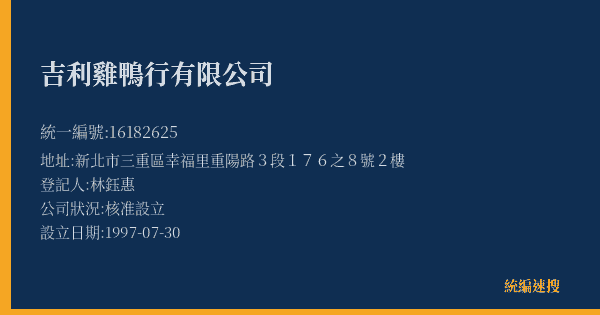 吉利雞鴨行有限公司的照片-統編 16182625(新北市) 公司登記資料與營業項目詳細圖表