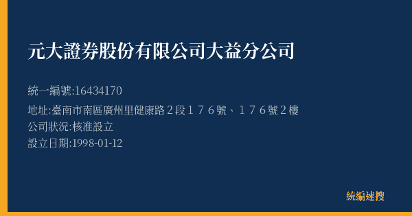 元大證券股份有限公司大益分公司的照片-統編 16434170(臺南市) 公司登記資料與營業項目詳細圖表