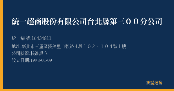 統一超商股份有限公司台北縣第三00分公司的照片-統編 16434811(新北市) 公司登記資料與營業項目詳細圖表