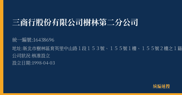三商行股份有限公司樹林第二分公司的照片-統編 16438696(新北市) 公司登記資料與營業項目詳細圖表