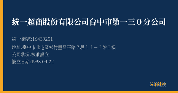 統一超商股份有限公司台中市第一三0分公司的照片-統編 16439251(臺中市) 公司登記資料與營業項目詳細圖表