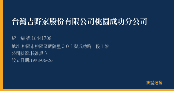 台灣吉野家股份有限公司桃園成功分公司的照片-統編 16441708(桃園市) 公司登記資料與營業項目詳細圖表