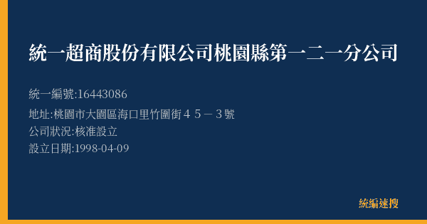 統一超商股份有限公司桃園縣第一二一分公司的照片-統編 16443086(桃園市) 公司登記資料與營業項目詳細圖表