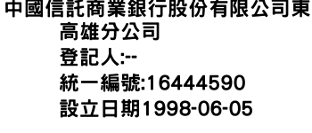 IMG-中國信託商業銀行股份有限公司東高雄分公司