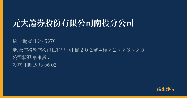 元大證券股份有限公司南投分公司的照片-統編 16445970(南投縣) 公司登記資料與營業項目詳細圖表