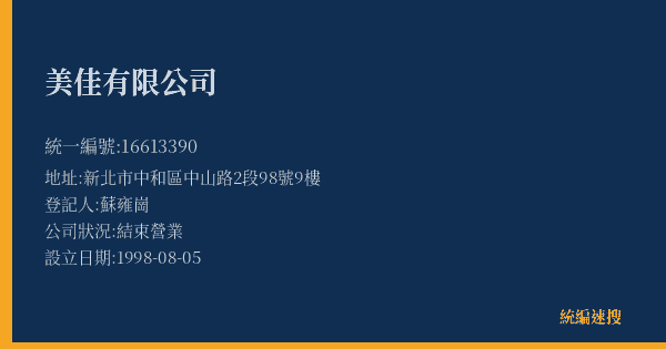 美佳有限公司的照片-統編 16613390(新北市) 公司登記資料與營業項目詳細圖表