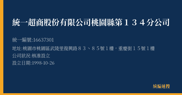統一超商股份有限公司桃園縣第134分公司的照片-統編 16637301(桃園市) 公司登記資料與營業項目詳細圖表