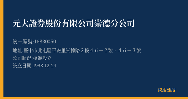 元大證券股份有限公司崇德分公司的照片-統編 16830050(臺中市) 公司登記資料與營業項目詳細圖表