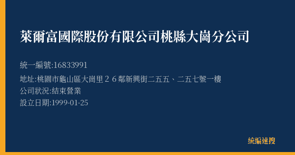 萊爾富國際股份有限公司桃縣大崗分公司的照片-統編 16833991(桃園市) 公司登記資料與營業項目詳細圖表
