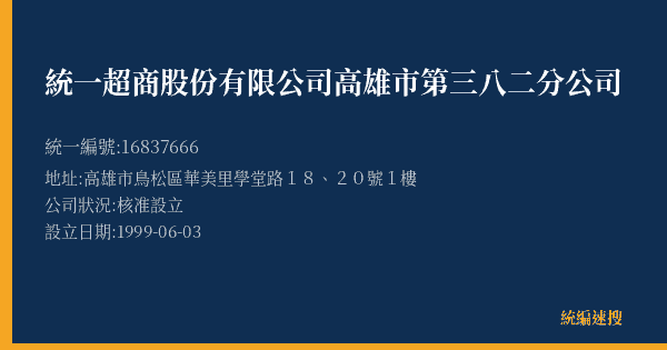 統一超商股份有限公司高雄市第三八二分公司的照片-統編 16837666(高雄市) 公司登記資料與營業項目詳細圖表