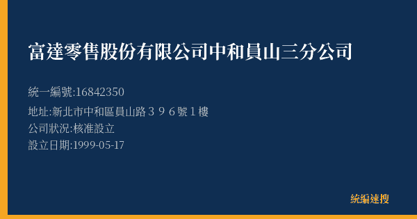 富達零售股份有限公司中和員山三分公司的照片-統編 16842350(新北市) 公司登記資料與營業項目詳細圖表