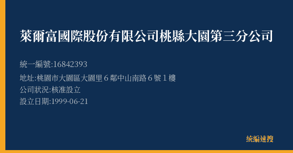 萊爾富國際股份有限公司桃縣大園第三分公司的照片-統編 16842393(桃園市) 公司登記資料與營業項目詳細圖表