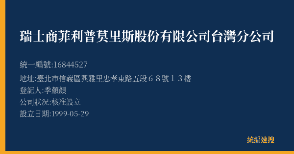 瑞士商菲利普莫里斯股份有限公司台灣分公司的照片-統編 16844527(臺北市) 公司登記資料與營業項目詳細圖表