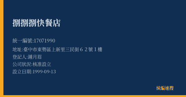 捌捌捌快餐店的照片-統編 17071990(臺中市) 公司登記資料與營業項目詳細圖表