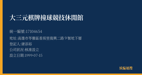 大三元棋牌撞球競技休閒館的照片-統編 17104654(高雄市) 公司登記資料與營業項目詳細圖表