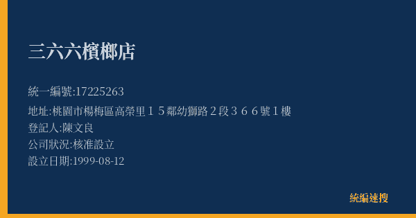 三六六檳榔店的照片-統編 17225263(桃園市) 公司登記資料與營業項目詳細圖表