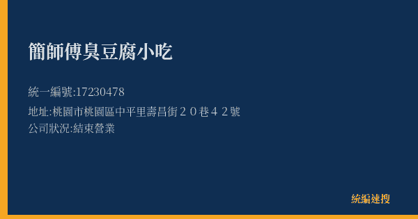 簡師傅臭豆腐小吃的照片-統編 17230478(桃園市) 公司登記資料與營業項目詳細圖表