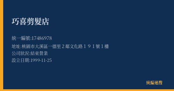 巧喜剪髮店的照片-統編 17486978(桃園市) 公司登記資料與營業項目詳細圖表