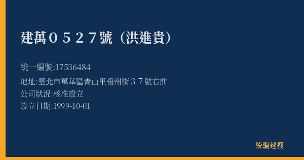建萬0527號(洪進貴)的照片-統編 17536484(臺北市) 公司登記資料與營業項目詳細圖表