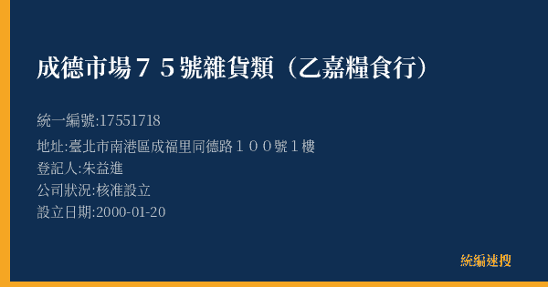 成德市場75號雜貨類(乙嘉糧食行)的照片-統編 17551718(臺北市) 公司登記資料與營業項目詳細圖表