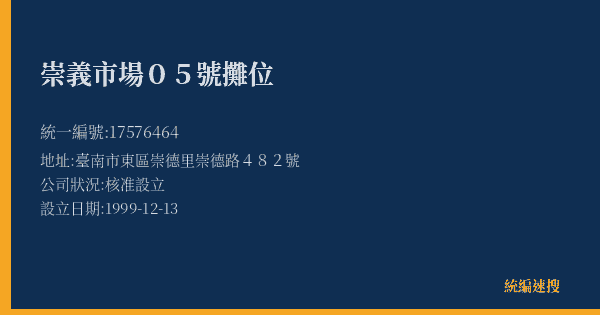 崇義市場05號攤位的照片-統編 17576464(臺南市) 公司登記資料與營業項目詳細圖表