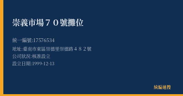 崇義市場70號攤位的照片-統編 17576534(臺南市) 公司登記資料與營業項目詳細圖表
