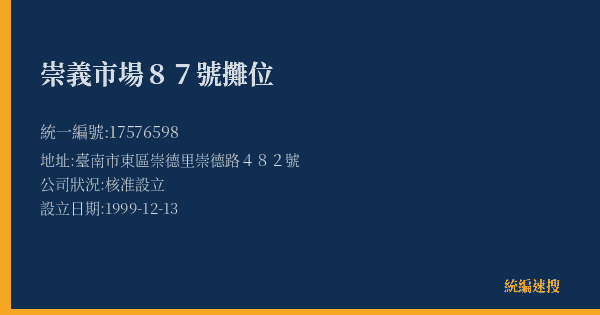 崇義市場87號攤位的照片-統編 17576598(臺南市) 公司登記資料與營業項目詳細圖表