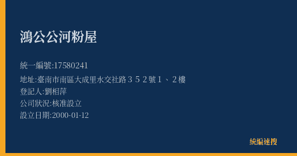 鴻公公河粉屋的照片-統編 17580241(臺南市) 公司登記資料與營業項目詳細圖表