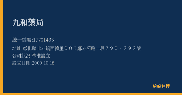 九和藥局的照片-統編 17701435(彰化縣) 公司登記資料與營業項目詳細圖表