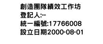 IMG-創造團隊績效工作坊