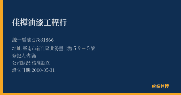 佳樺油漆工程行的照片-統編 17831866(臺南市) 公司登記資料與營業項目詳細圖表