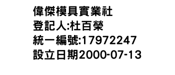 IMG-偉傑模具實業社