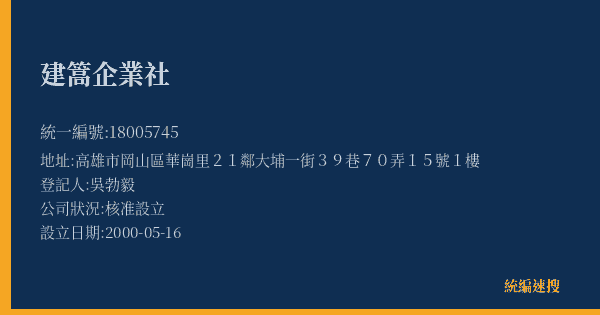 建篙企業社的照片-統編 18005745(高雄市) 公司登記資料與營業項目詳細圖表