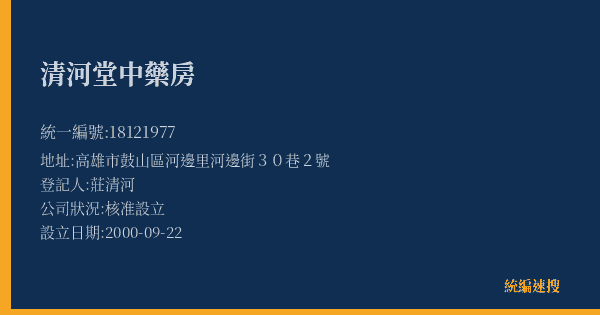清河堂中藥房的照片-統編 18121977(高雄市) 公司登記資料與營業項目詳細圖表