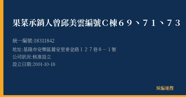果菜承銷人曾邱美雲編號C棟69丶71丶73的照片-統編 18311842(基隆市) 公司登記資料與營業項目詳細圖表