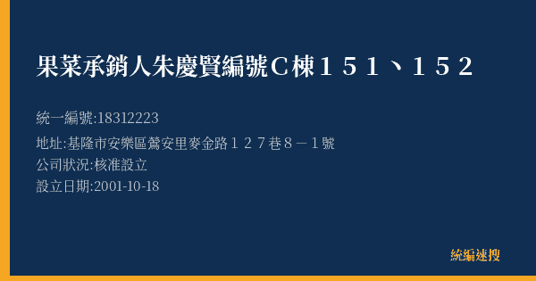 果菜承銷人朱慶賢編號C棟151丶152的照片-統編 18312223(基隆市) 公司登記資料與營業項目詳細圖表