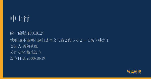 中上行的照片-統編 18318129(臺中市) 公司登記資料與營業項目詳細圖表