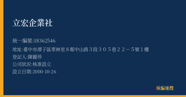 立宏企業社的照片-統編 18362546(臺中市) 公司登記資料與營業項目詳細圖表