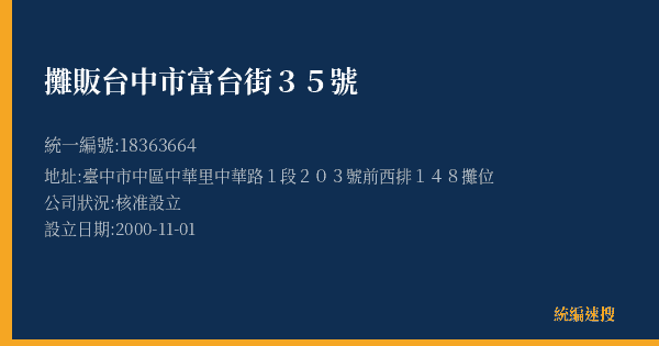 攤販台中市富台街35號的照片-統編 18363664(臺中市) 公司登記資料與營業項目詳細圖表