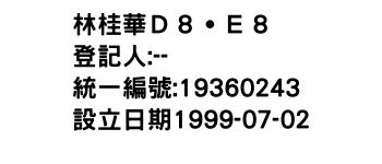 IMG-林桂華Ｄ８˙Ｅ８