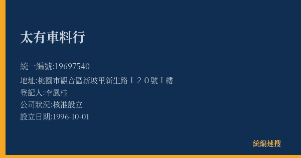 太有車料行的照片-統編 19697540(桃園市) 公司登記資料與營業項目詳細圖表