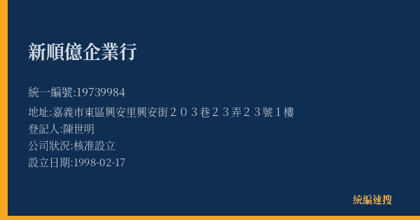 新順億企業行的照片-統編 19739984(嘉義市) 公司登記資料與營業項目詳細圖表
