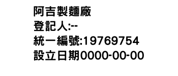 IMG-阿吉製麵廠