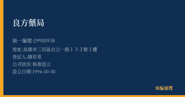 良方藥局的照片-統編 19910958(高雄市) 公司登記資料與營業項目詳細圖表