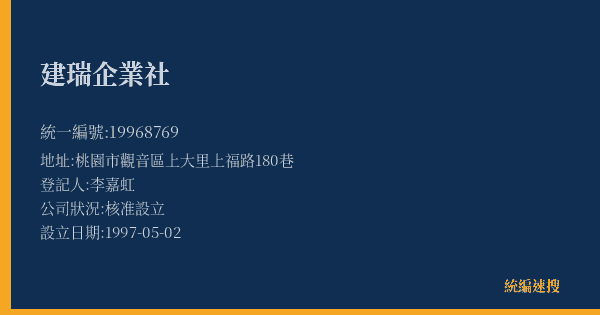 建瑞企業社的照片-統編 19968769(桃園市) 公司登記資料與營業項目詳細圖表