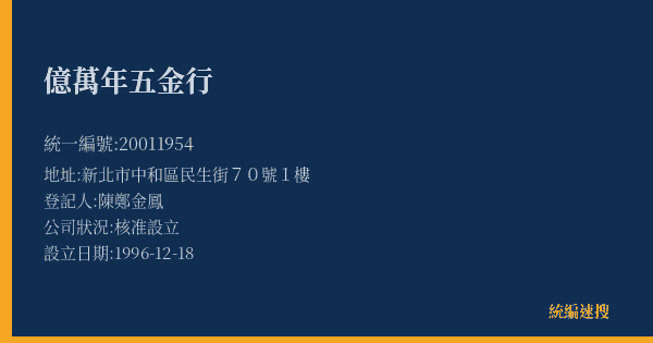 億萬年五金行的照片-統編 20011954(新北市) 公司登記資料與營業項目詳細圖表