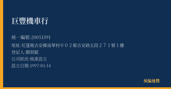 巨豐機車行的照片-統編 20051391(花蓮縣) 公司登記資料與營業項目詳細圖表