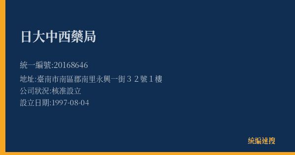 日大中西藥局的照片-統編 20168646(臺南市) 公司登記資料與營業項目詳細圖表