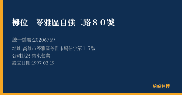 攤位_苓雅區自強二路80號的照片-統編 20206769(高雄市) 公司登記資料與營業項目詳細圖表